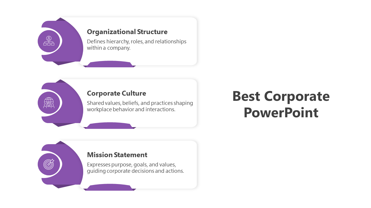 Corporate PowerPoint slide with three sections each with a corresponding purple icon and brief description.
