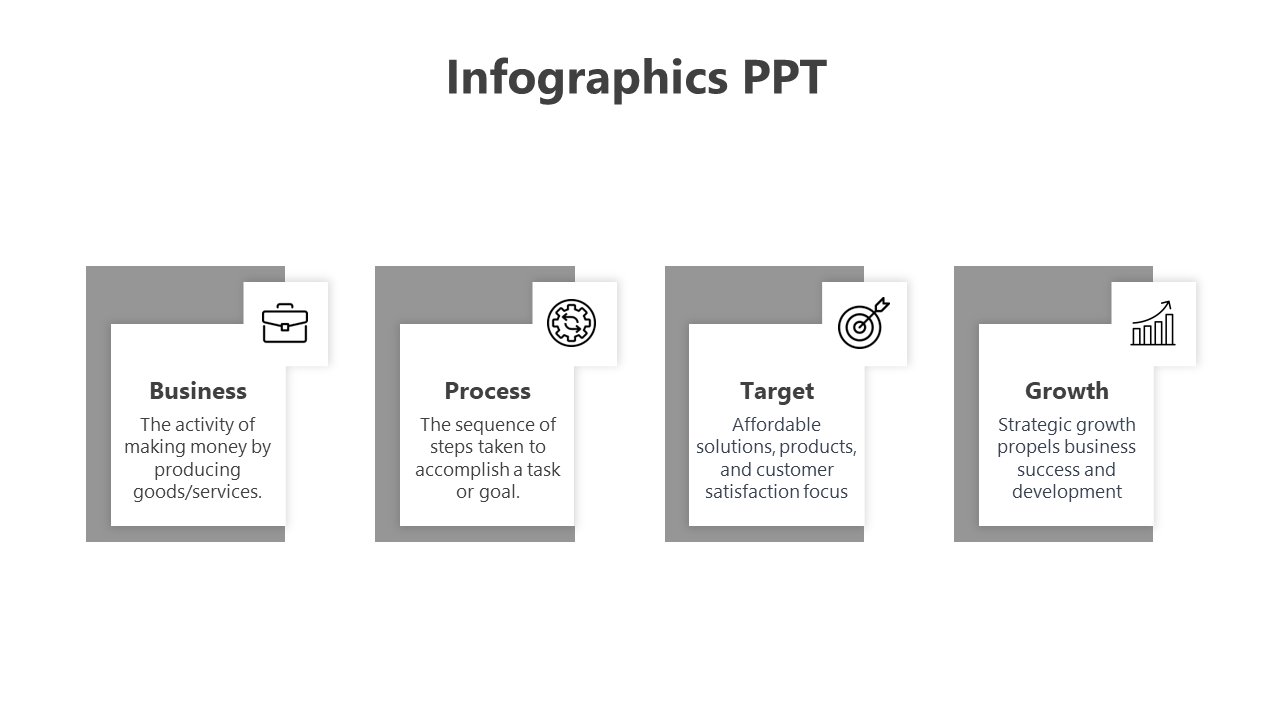 Free - Innovative Infographics PowerPoint And Google Slides