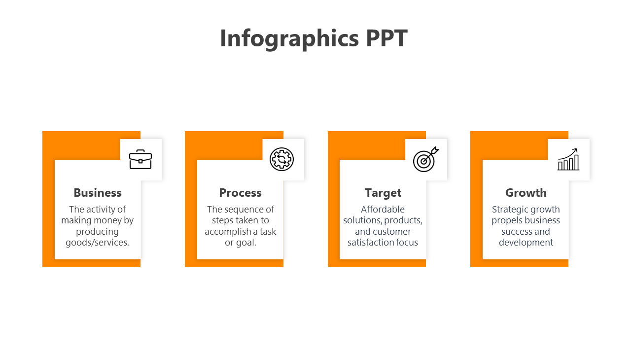 Free - Easy To Customized Infographics PPT And Google Slides