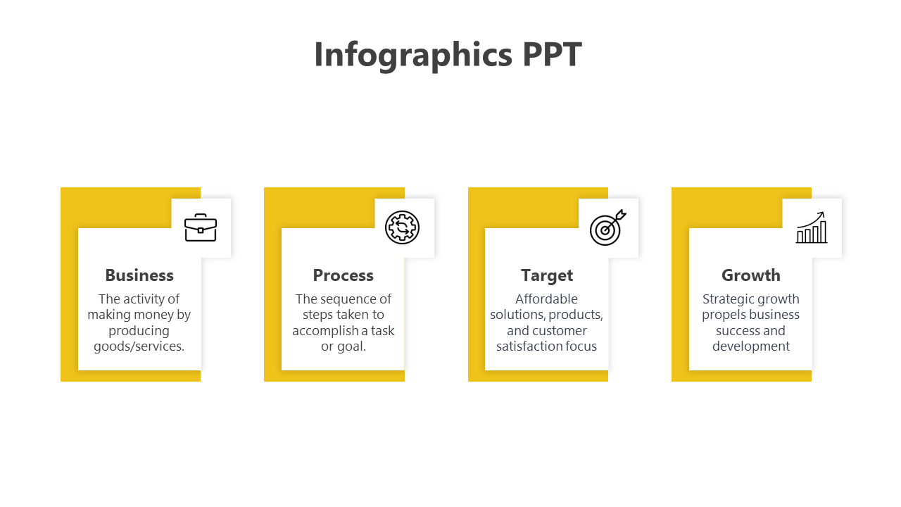 Free - Infographics PPT And Google Slides Yellow Color Themed
