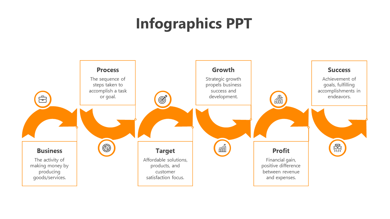 Free - Infographics PPT And Google Slides Template With Six Nodes
