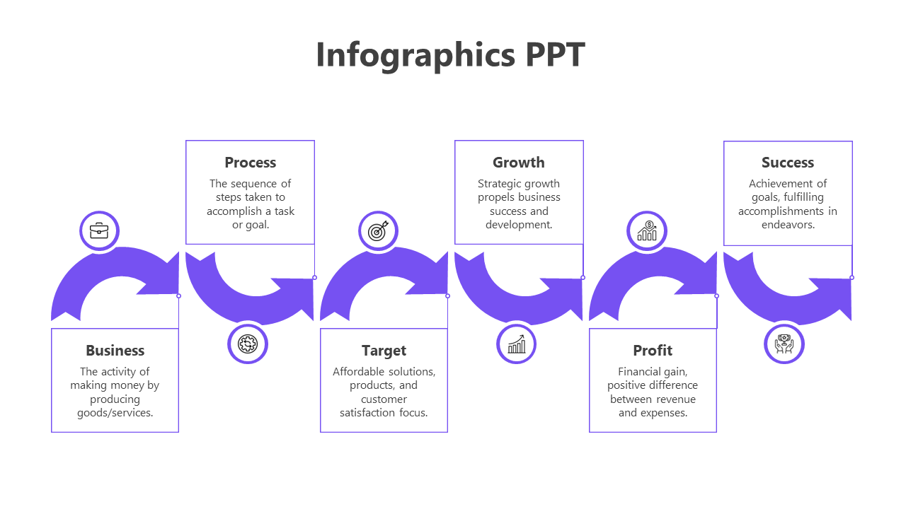 Free - Infographics PPT Template And Google Slides With 6 Nodes