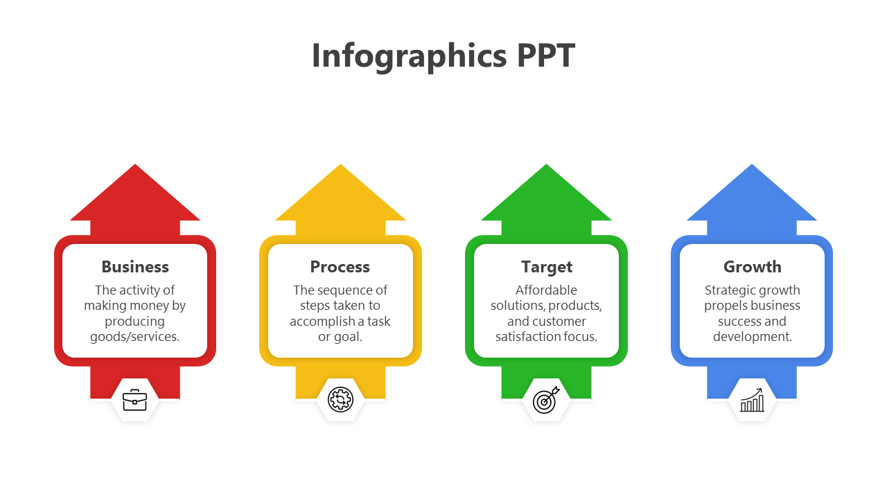 Free - Easy To Editable Infographics PPT Template And Google Slides