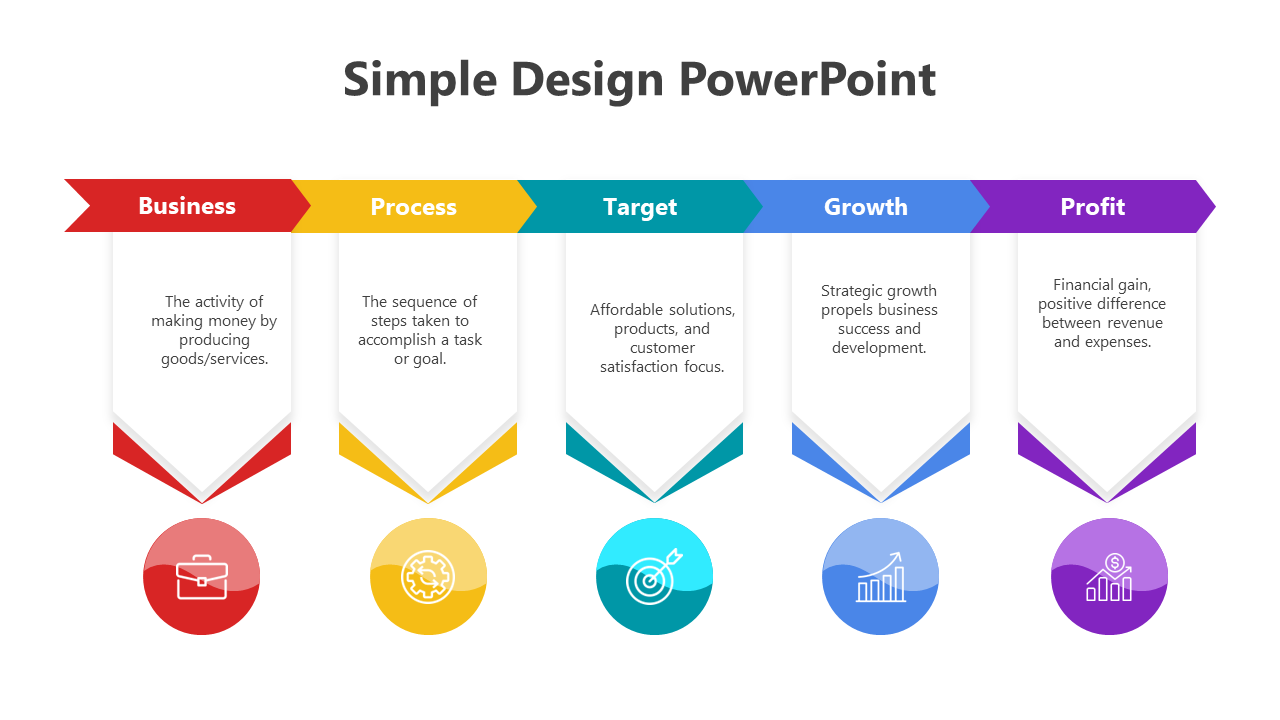 Discover The Simple Design PPT And Google Slides Template