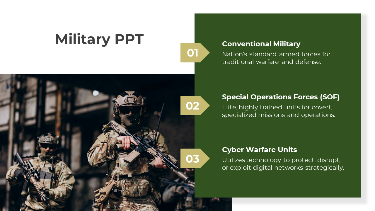Advanced Military PowerPoint Template and Google Slide Themes