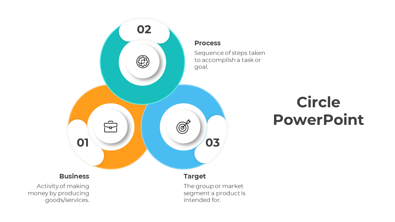 Usable Three Circle PowerPoint And Google Slides Template