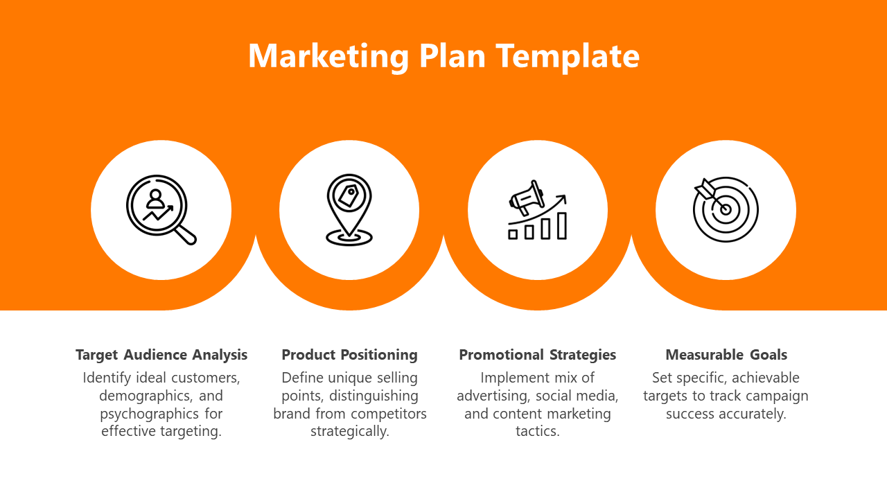 Effective Best Marketing Plan PowerPoint And Google Slides