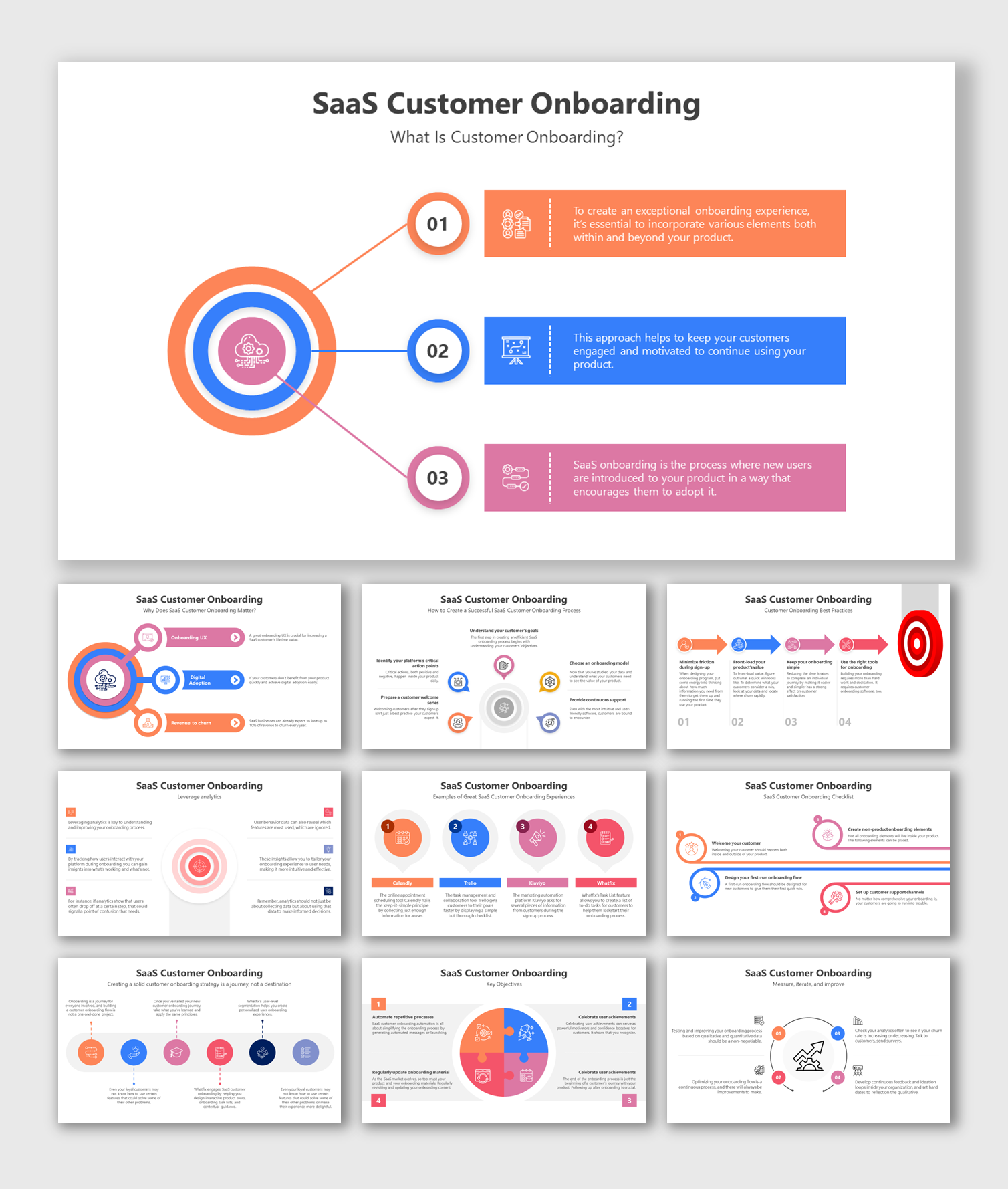Get SaaS Customer Onboarding PPT And Google Slides Themes