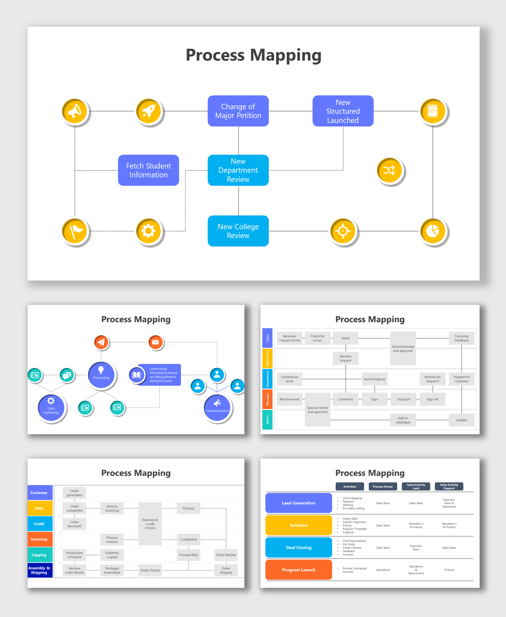 Download Our Process Mapping PPT - 200858 Process Mapping 