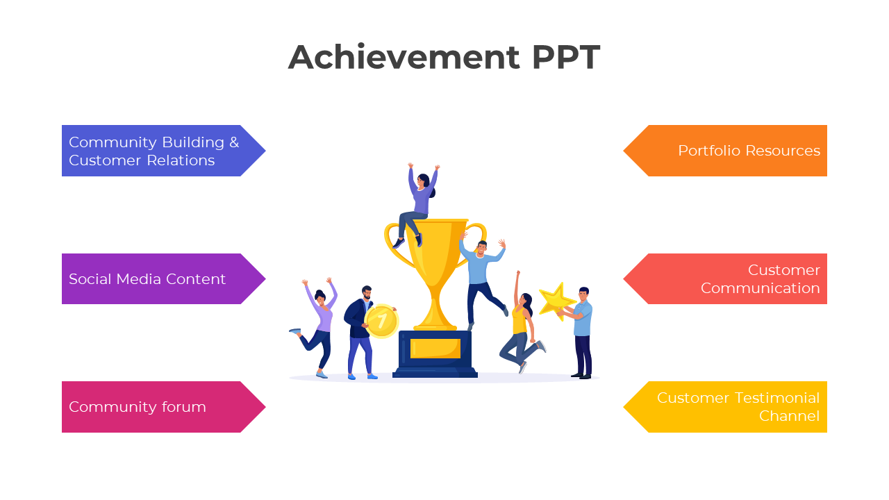 Best Achievement PowerPoint And Google Slides Template