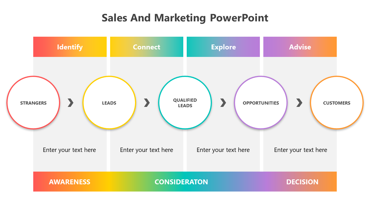 Sales And Marketing PowerPoint Template
