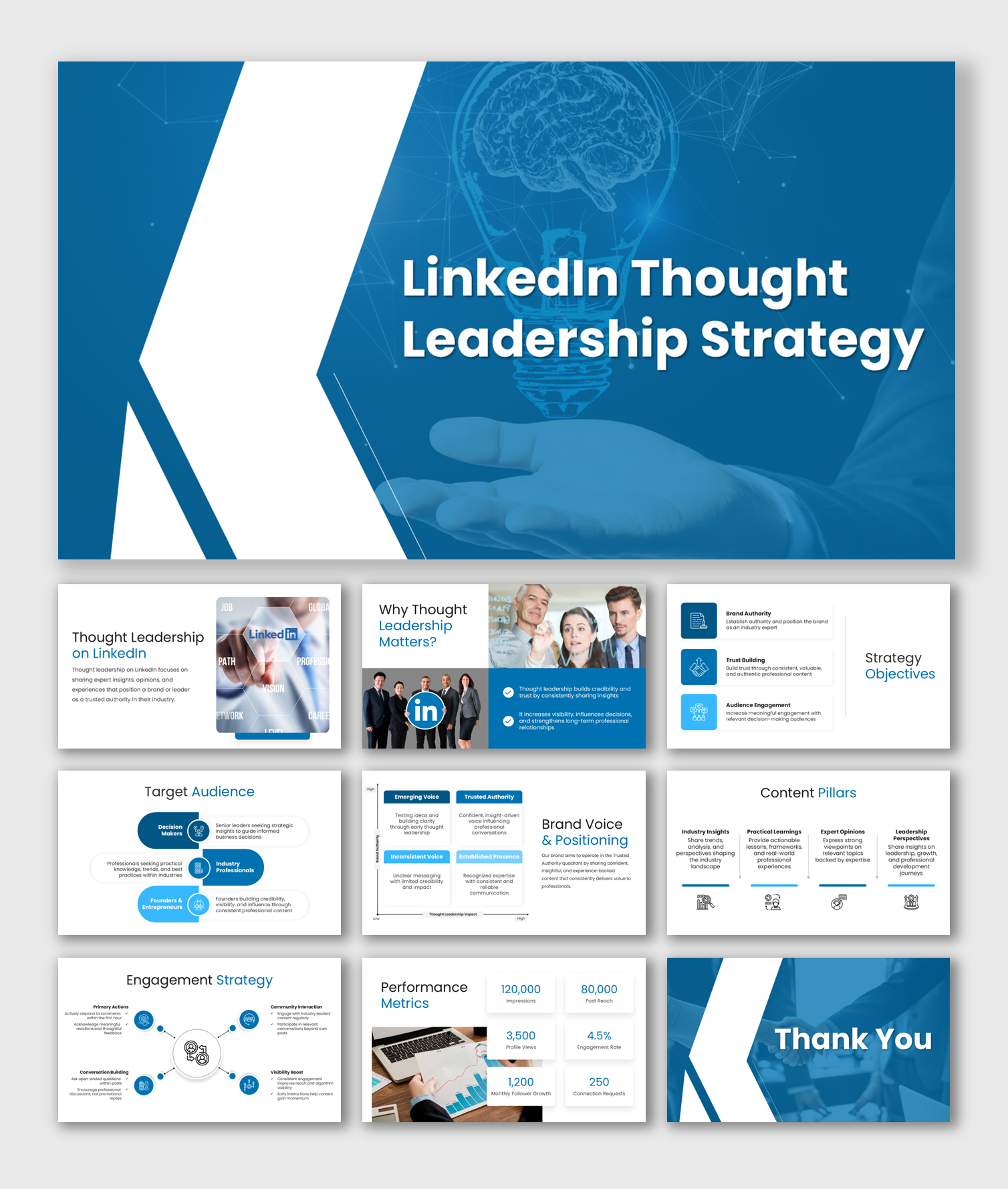 LinkedIn Thought Leadership Strategy PowerPoint And Canva