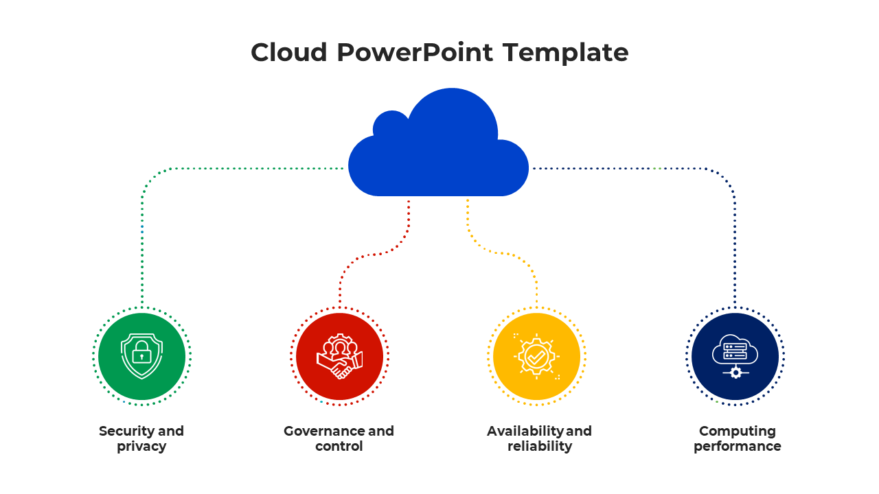Free - Use Cloud PPT Presentation And Google Slides Template