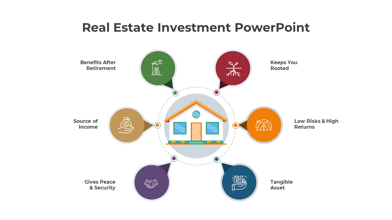 Real Estate Investment PowerPoint Template