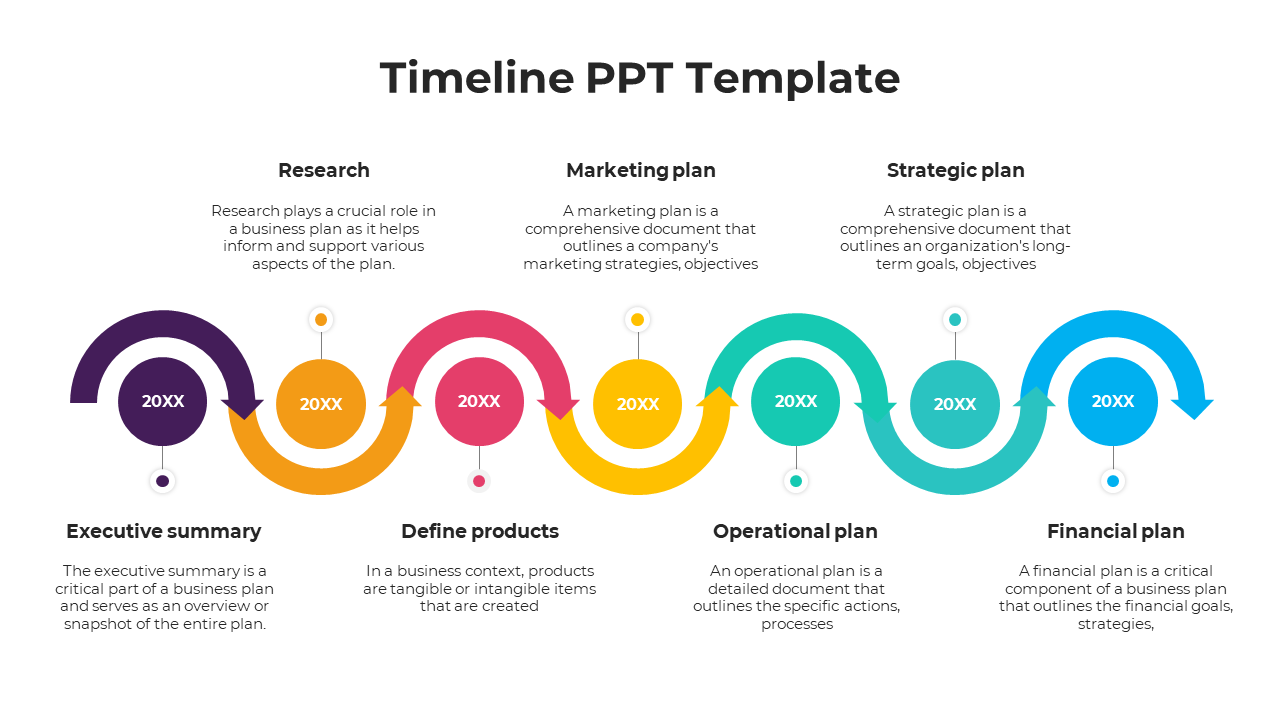 Astounding Timeline PPT Template And Google Slides