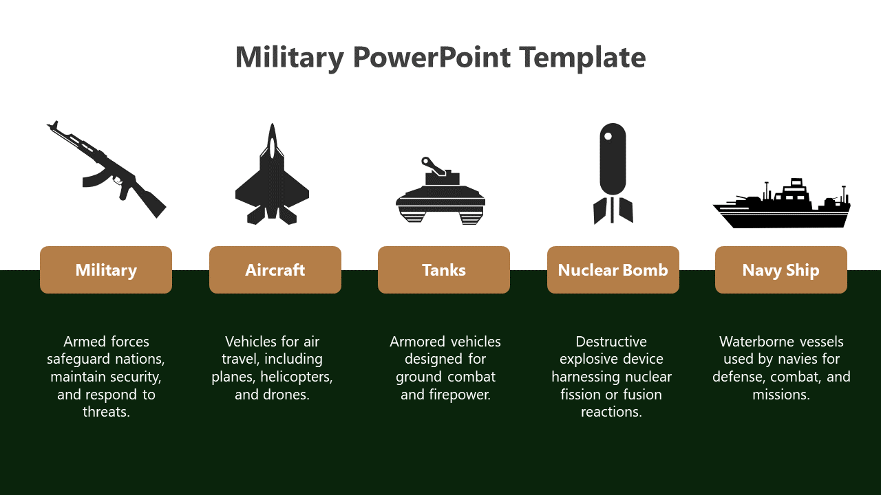 Free - Customizable Military PowerPoint And Google Slides Template