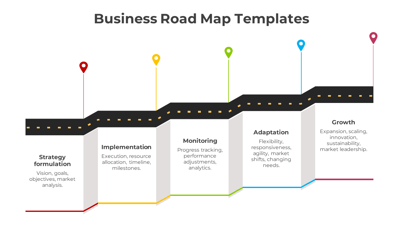Free - Business Road Map PowerPoint And Google Slides Template