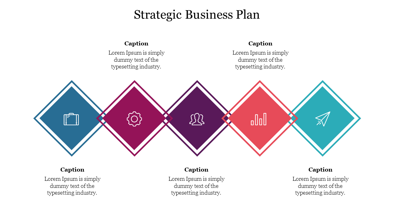 Strategic Business Plan- Puzzle Model