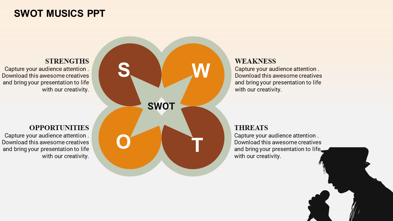 Free - Attractive SWOT Analysis For Musicians Slide Design