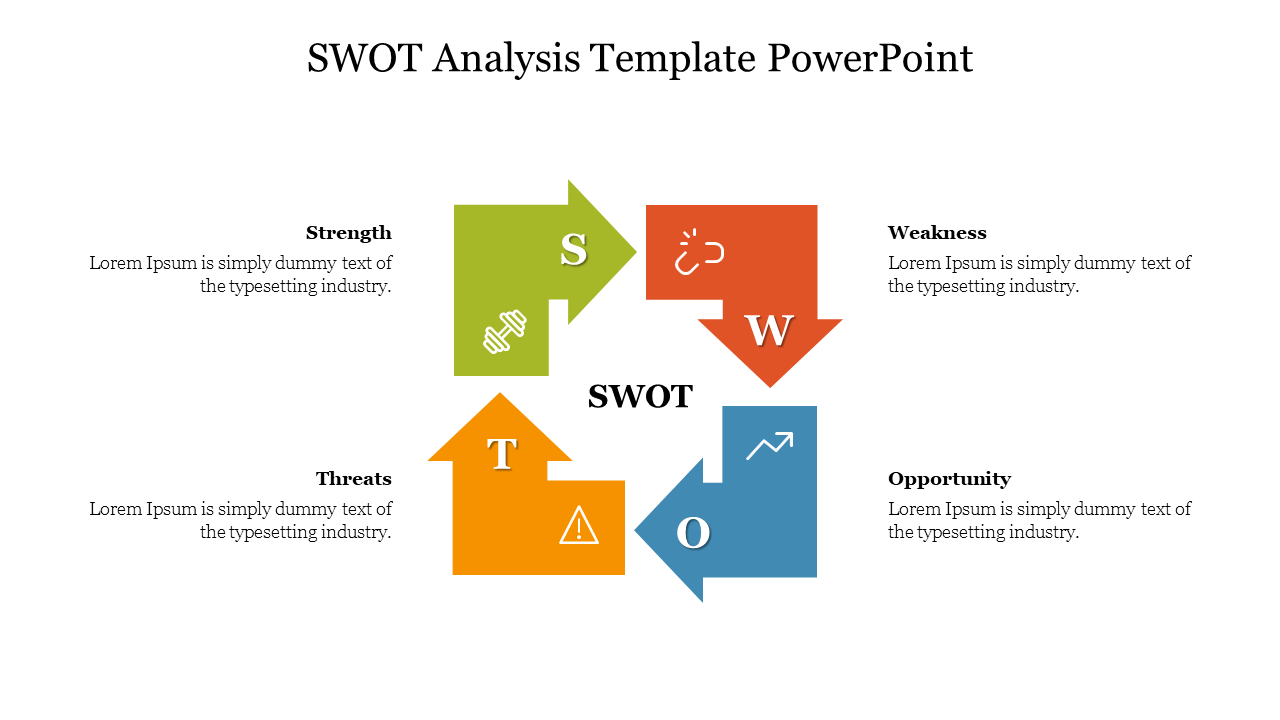 SWOT Analysis Template PowerPoint For Looped Musical