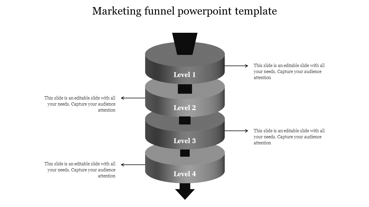 Four tier grayscale marketing funnel with side arrows for text areas and labeled levels.