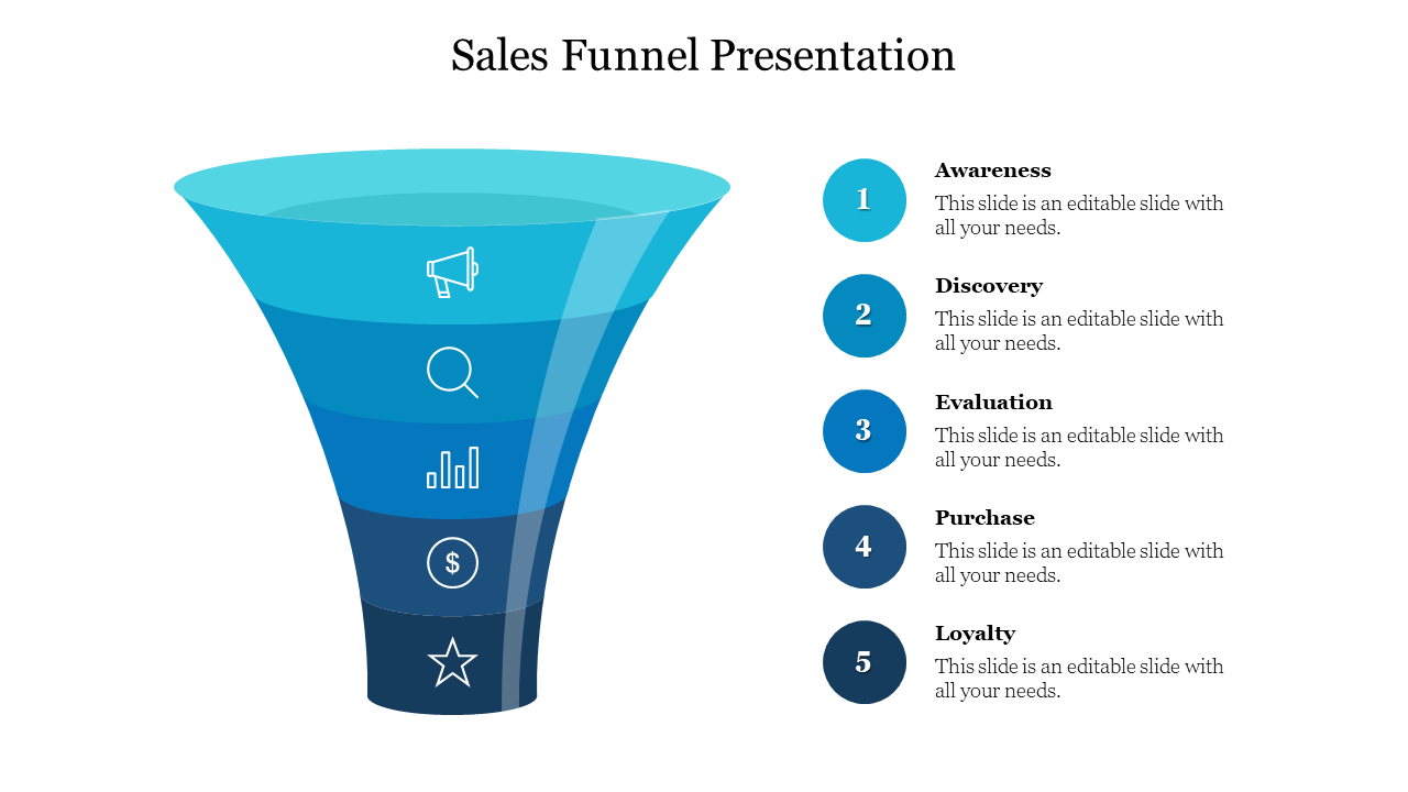 Customized Sales Funnel Presentation Template Designs