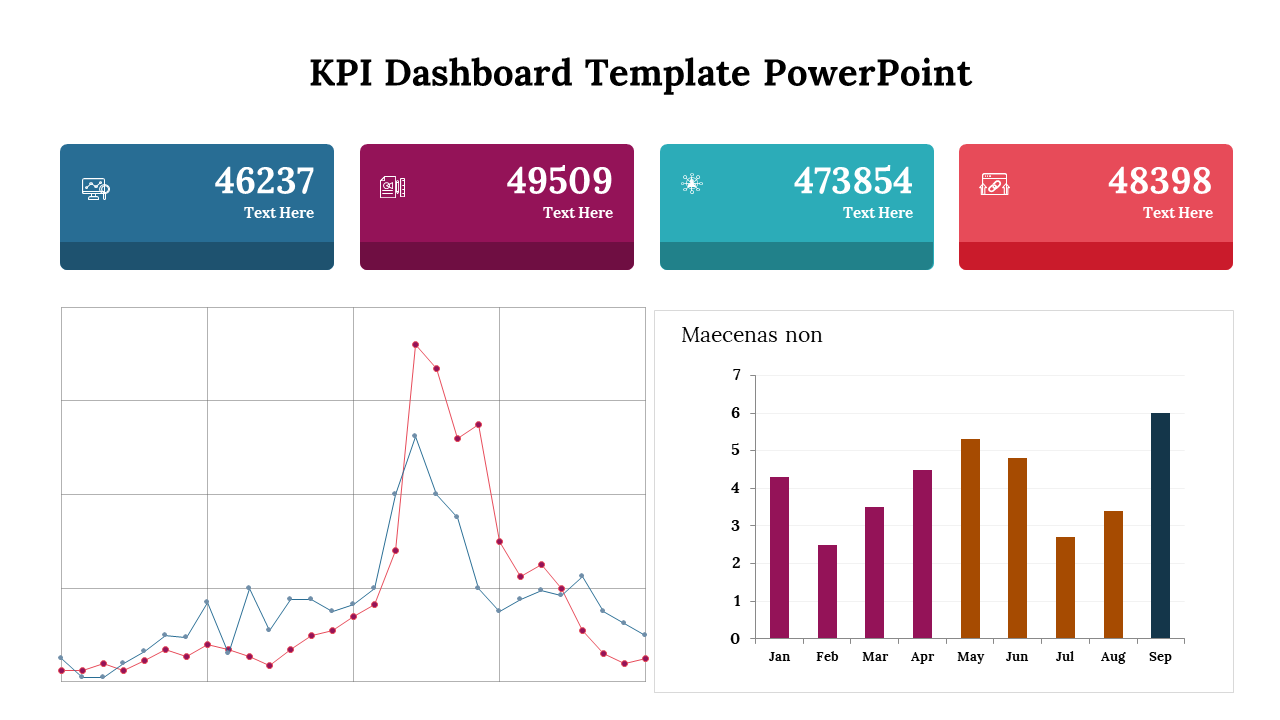 Attractive KPI Dashboard Template PowerPoint Presentation