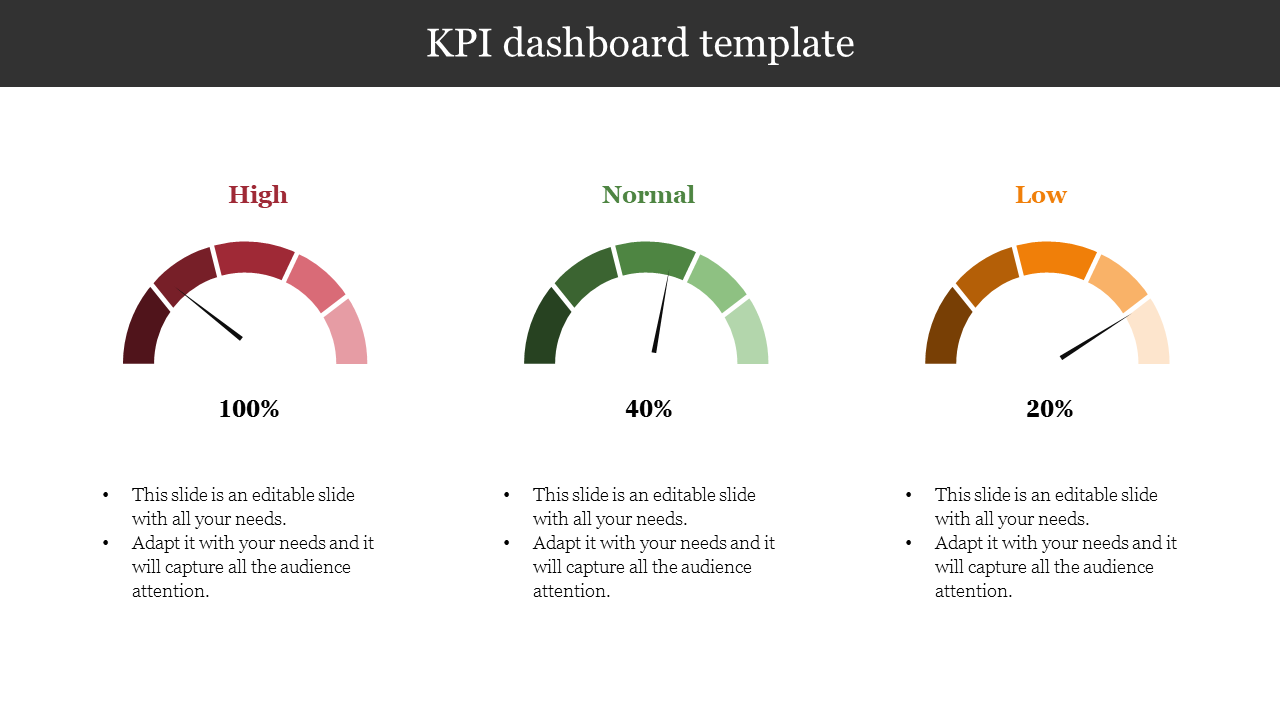 KPI Dashboard Template - Speedometer Shape Instant Slide