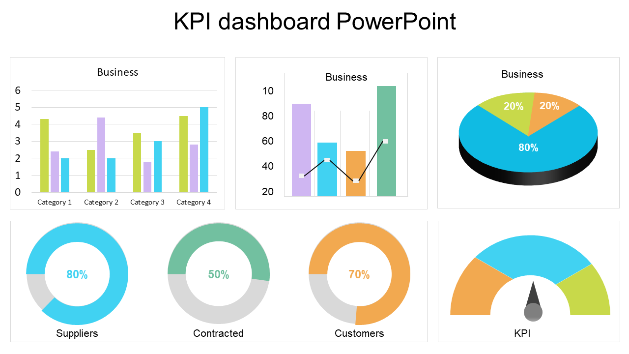Multi Color Kpi Dashboard Powerpoint Template