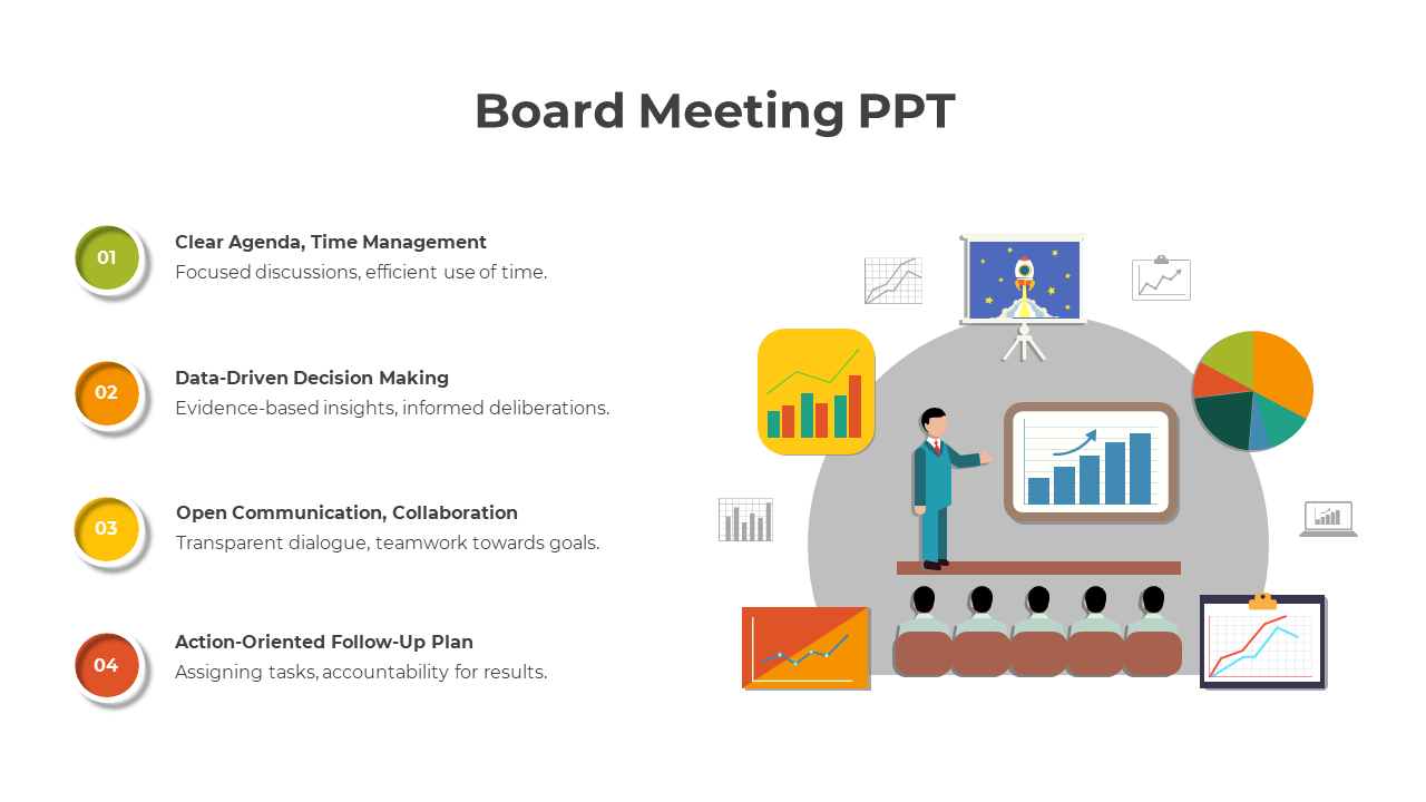 Best Board Meeting PPT Templates Presentation Design