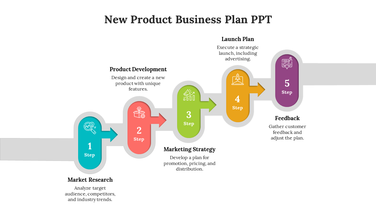 Multicolor New Product Business Plan PPT And Google Slides