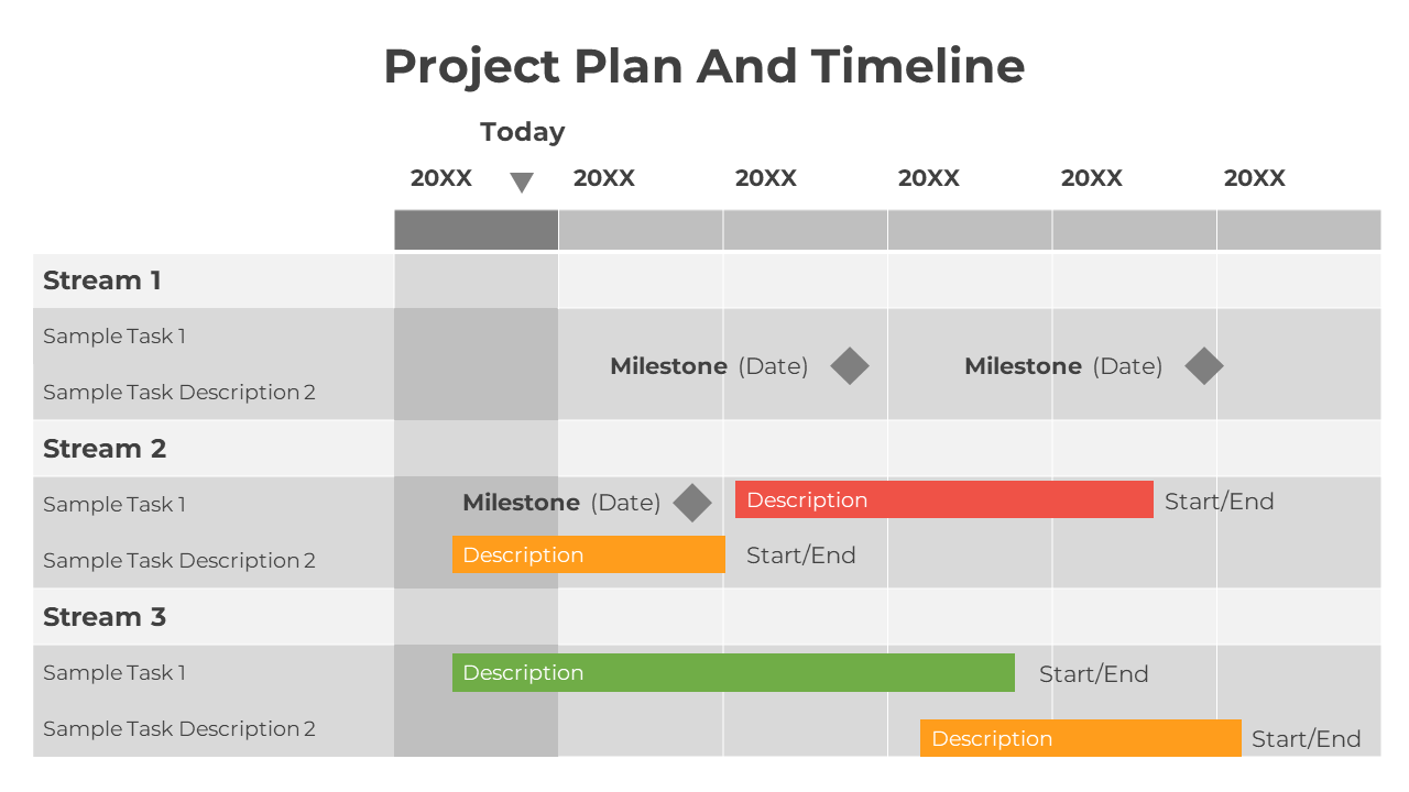 Project Plan And Timeline PowerPoint And Google Slides