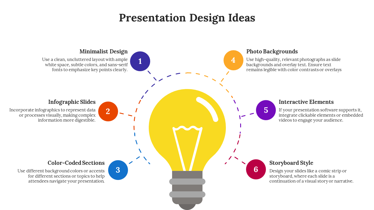 Presentation Design Ideas