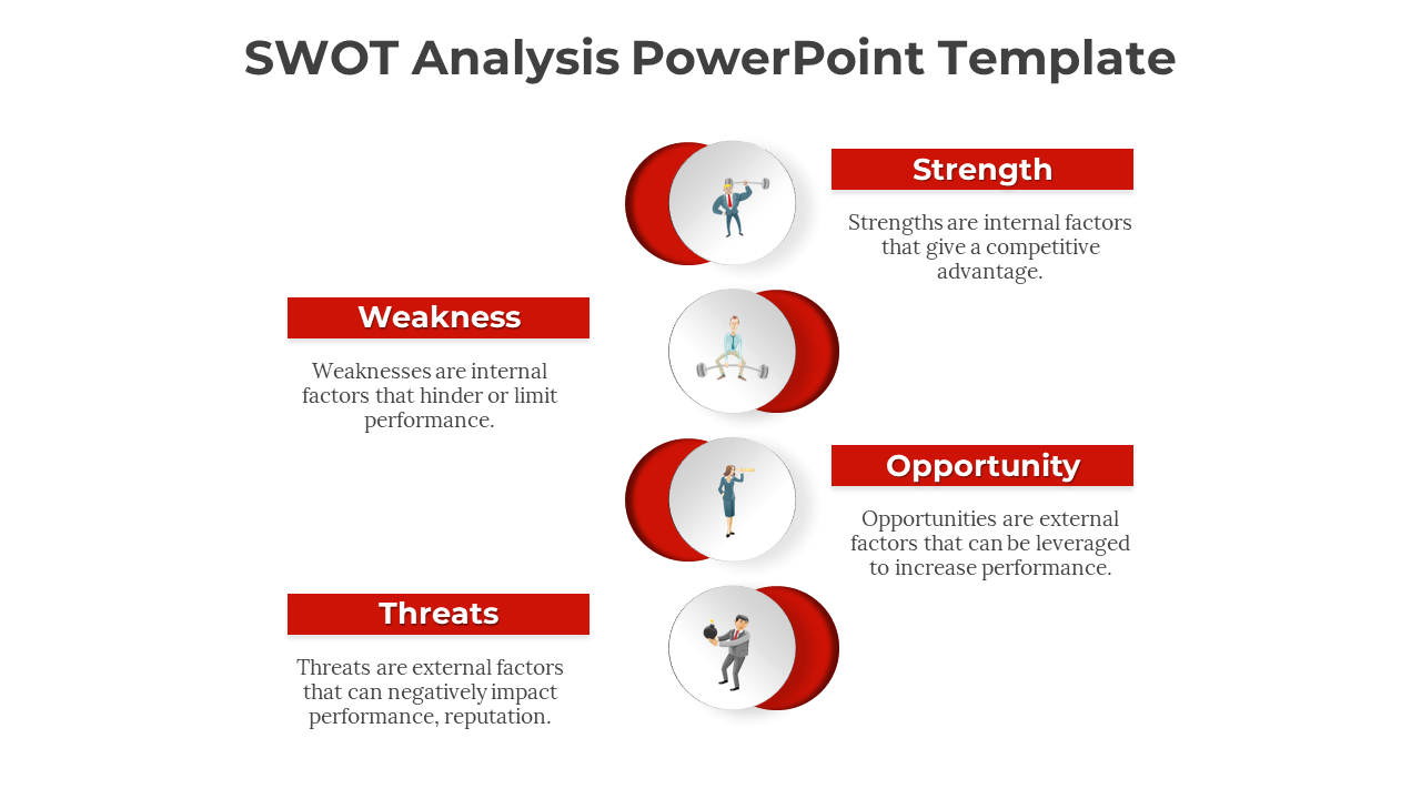Maximize SWOT PowerPoint And Google Slides Template