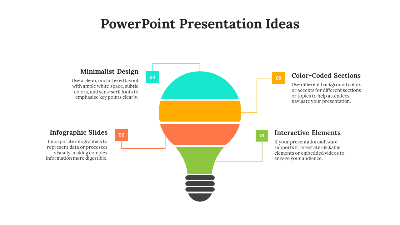 PowerPoint Presentation Ideas