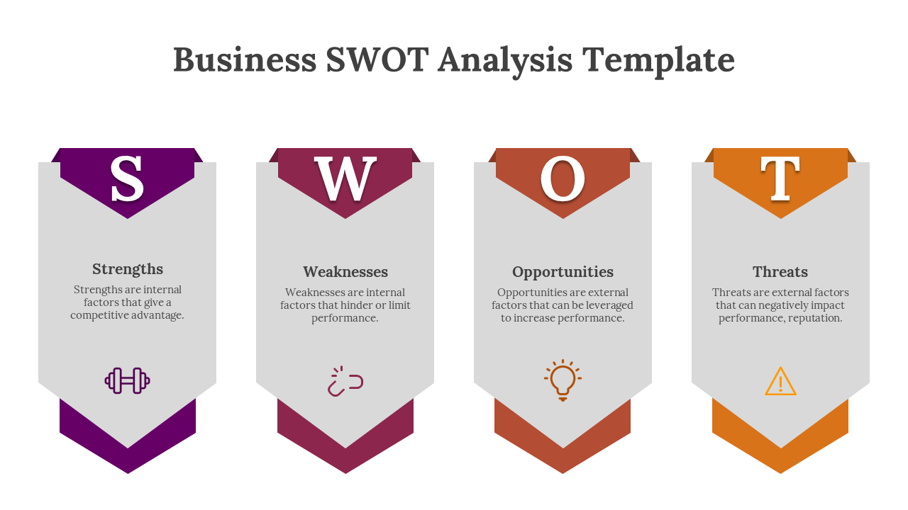 Business SWOT Analysis PPT and Google Slides Template