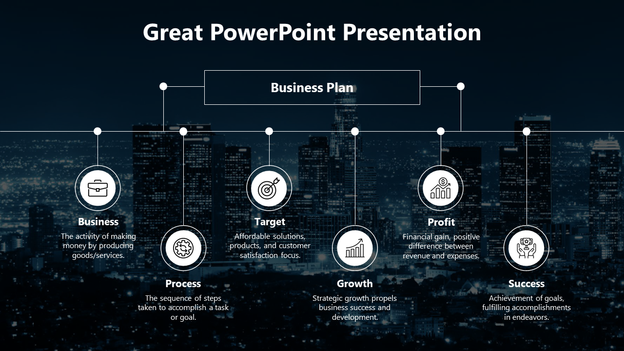 Usable Great Ideas For PowerPoint And Google Slides Template