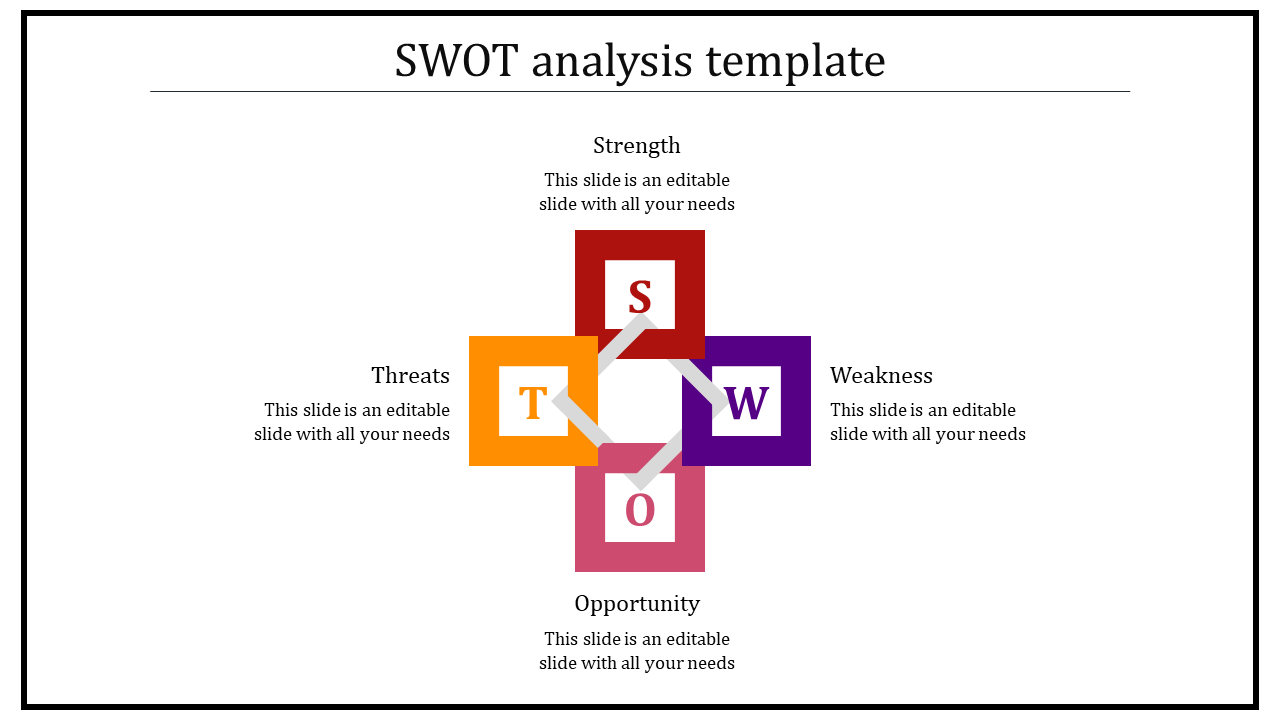 Infographic showing SWOT analysis template with central interconnected elements in red, orange, purple, and pink.