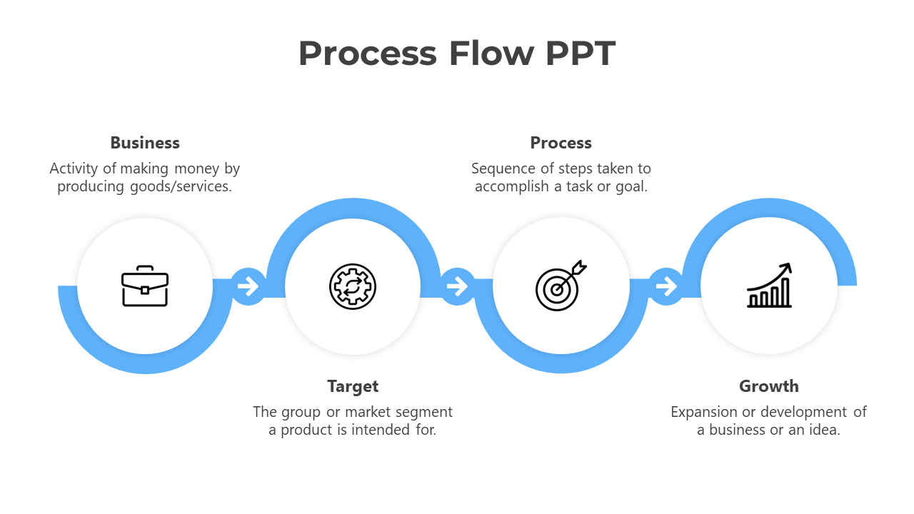 Process Flow PPT And Google Slides Template With Blue Color
