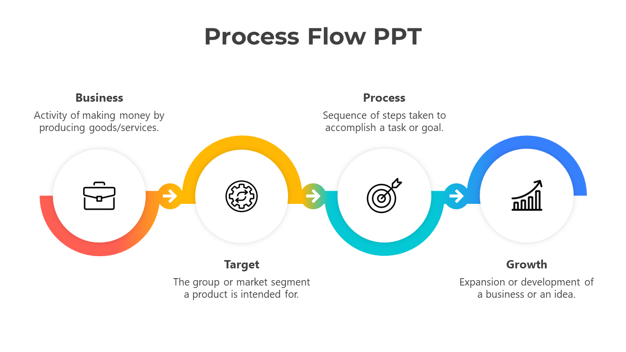 Process Flow PPT And Google Slides With Multicolor Color