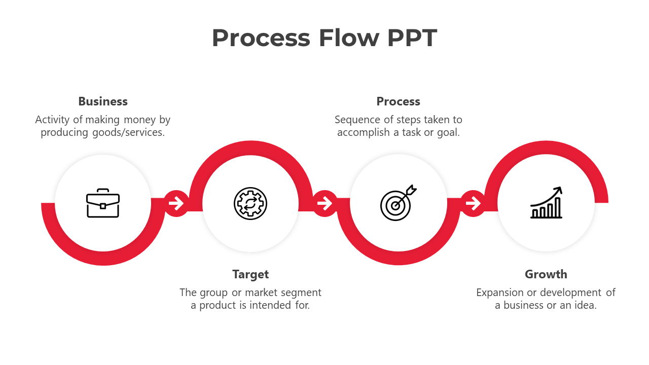 Process Flow PPT And Google Slides Template With Red Color