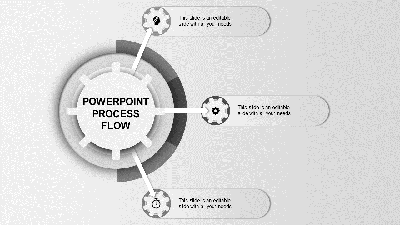 Gray toned process flow diagram with a circular hub, featuring gears and three connected rounded text boxes.