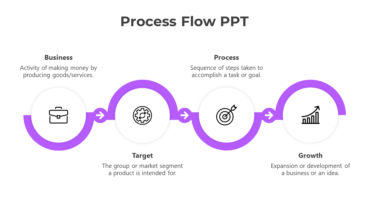 Process flow diagram with four stages, purple circles, focuses on the layout and slide type placed in white background.