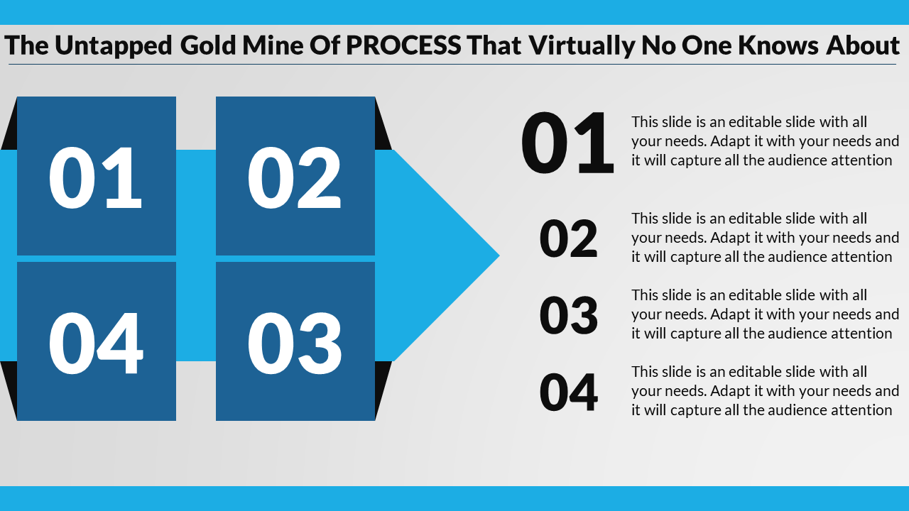 Slide with four numbered squares connected by a blue arrow and corresponding text descriptions on the right.