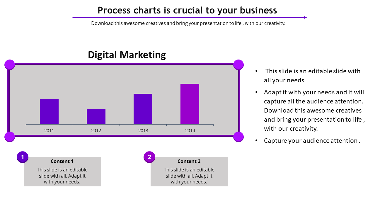 Digital marketing slide with a bar chart and two labeled content blocks, highlighted with purple accents.