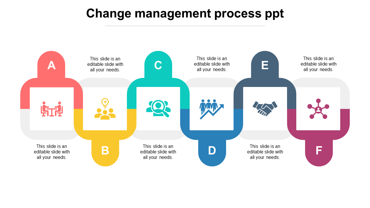 Circle Model Approaches To Change Management PPT Slide