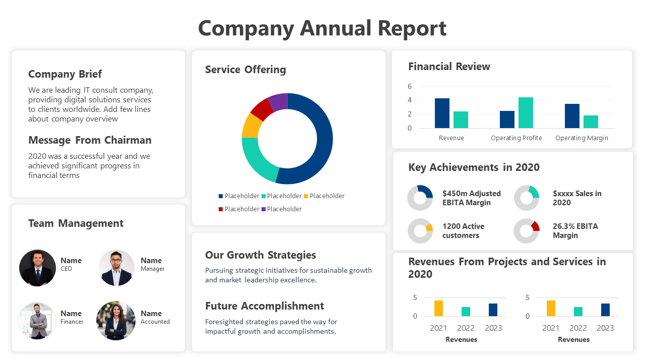 Free - Company Annual Report PPT And Google Slides With Multicolor