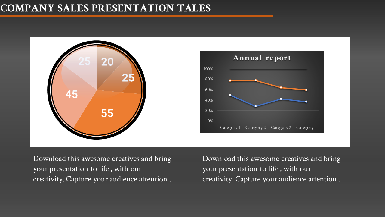 Slide with a circular pie chart in orange shades on the left and a line graph showing category trends on a dark background.