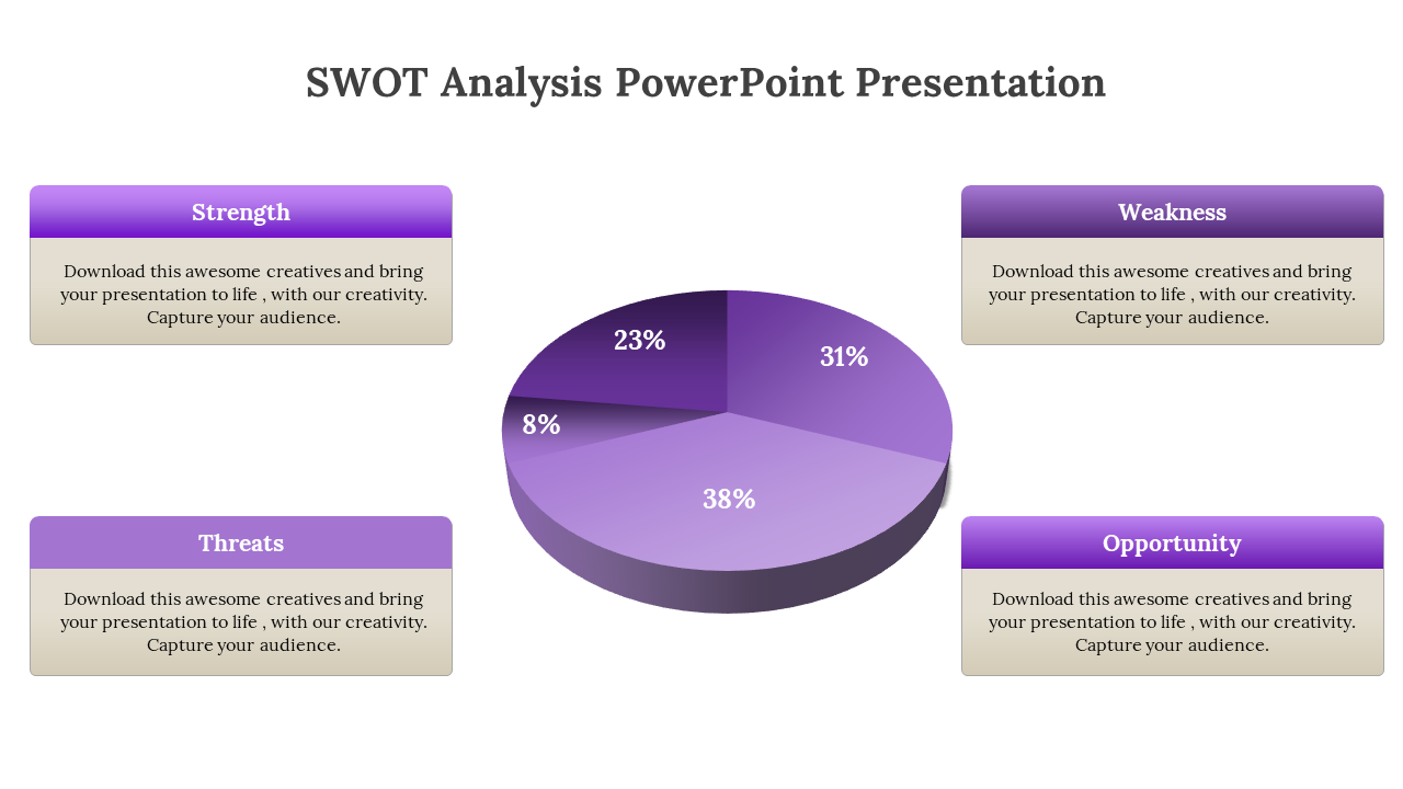 swot analysis powerpoint presentation download-swot -presentation-4-green