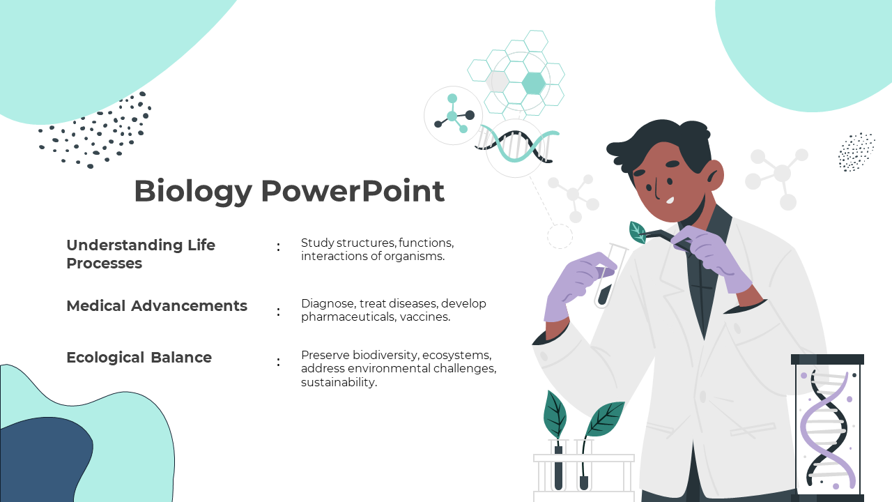 Biology PowerPoint Presentation And Google Slides Template 